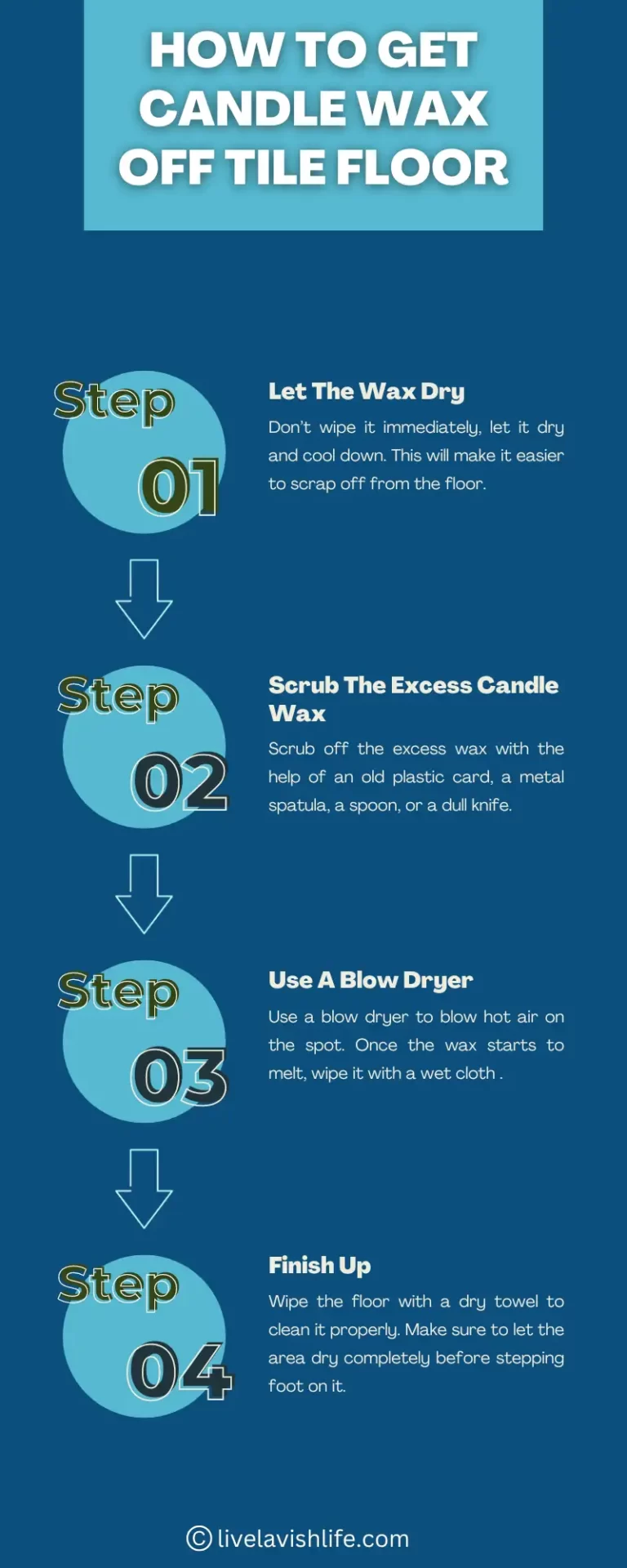 infographic on how to get candle wax off tile floor