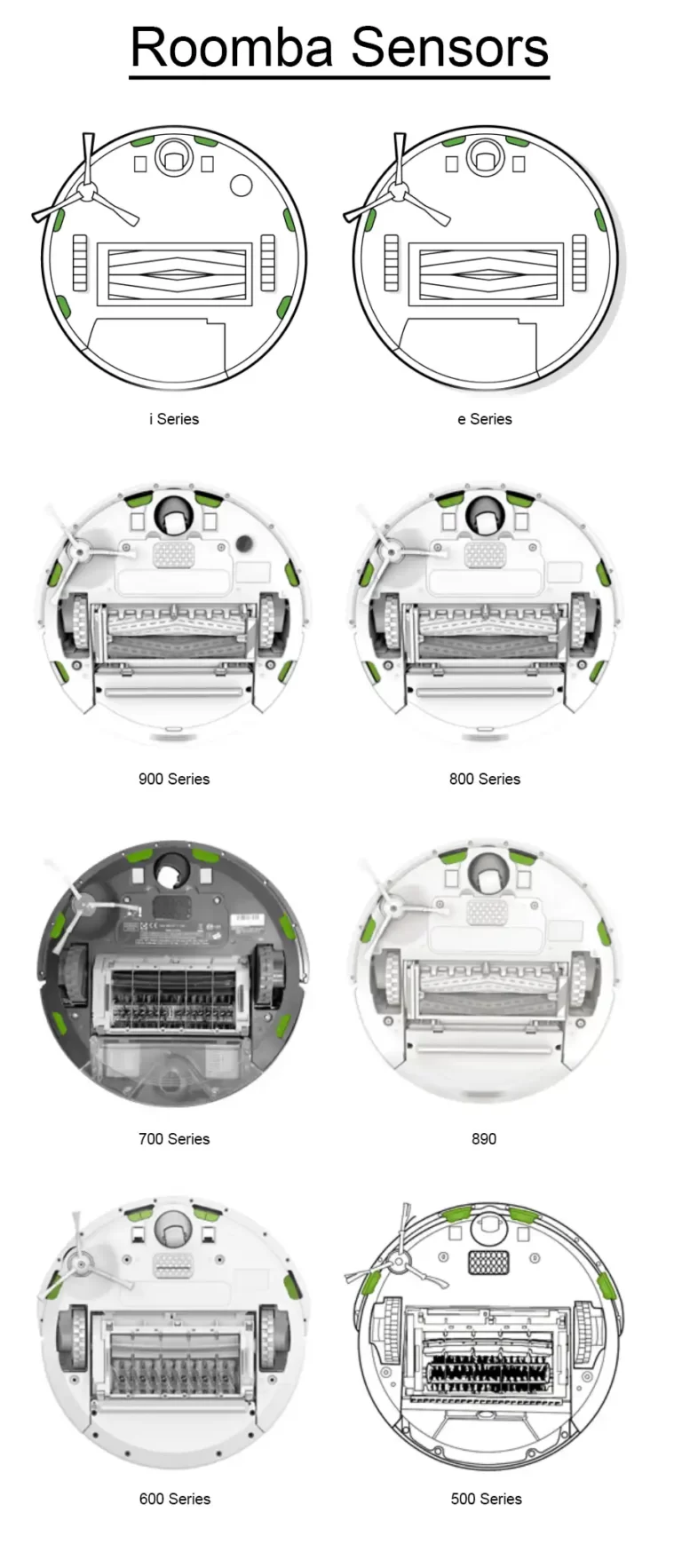 roomba robot vacuum cleaner sensors